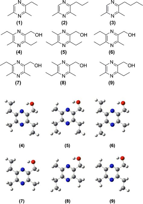 Substituted pyrazine derivatives (compounds 1–9) and optimized... | Download Scientific Diagram