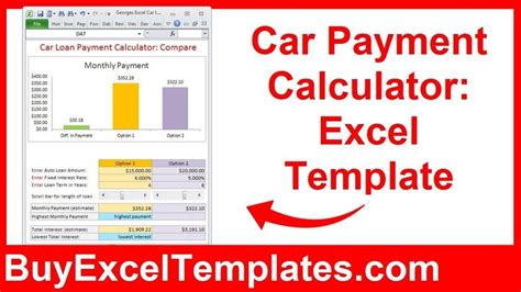 Car Payment Calculator - Calculate Monthly Auto Loan Payment & Interest using Excel Spreadsheet ...