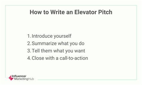 12 Elevator Pitch Examples + How to Write Your Own In 2024