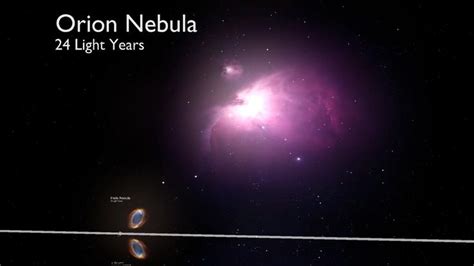 #Universe #Size #Comparison [Video] in 2022 | Space and astronomy ...