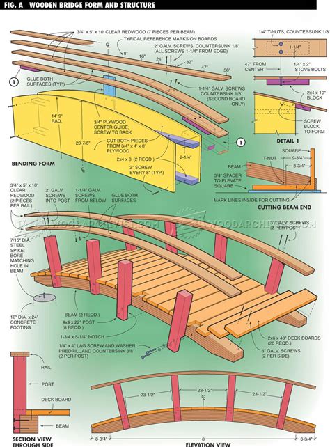 Backyard Bridge Plans • WoodArchivist