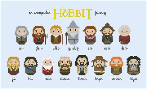 The Hobbit Characters Names