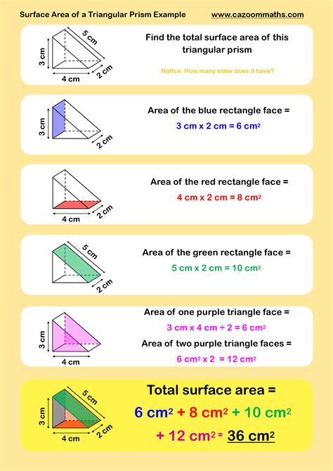 Pin by Cazoom Maths | Maths Worksheet on Printable Maths Worksheets | Math worksheets, Math ...