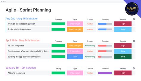 Run your projects more efficiently with any PM Methodology template | monday.com