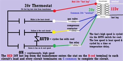 Wiring hvac 24 ac transformer color code wiring - checkerpase