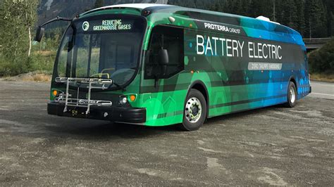 Electric Buses In America