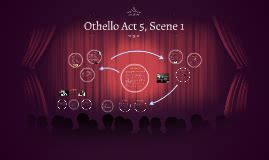 Othello Act 5, Scene 1 by on Prezi