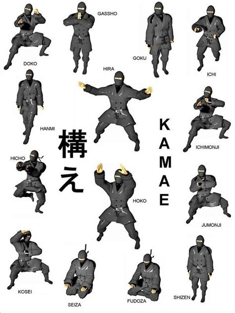 an image of ninjas in different poses with the words karate written ...