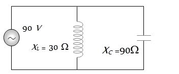 Photon Energy Formula |How To Find The Energy Of A Photon