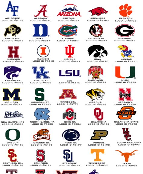 All College Football Team Logos