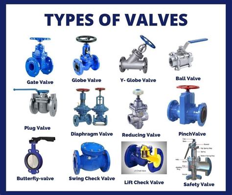 Valve Markings, Ratings & Standards: A Full Guide - XHVAL