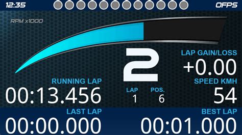 SimHub, DIY Sim racing Dash | RaceDepartment