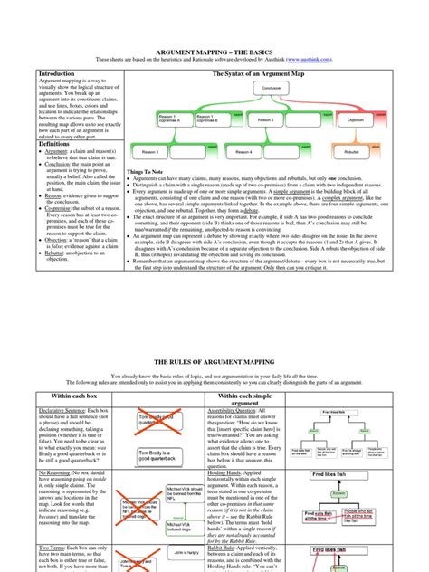 Argument Mapping | PDF | Argument | Reason