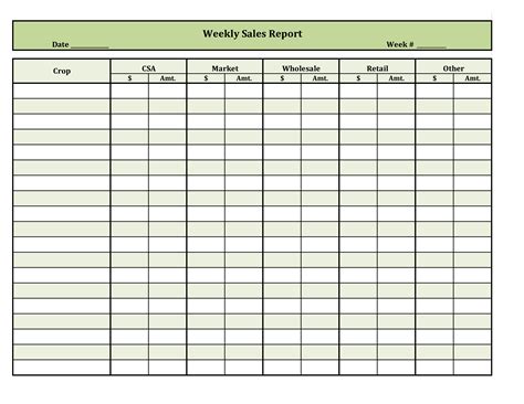 Weekly Retail Sales Report | Templates at allbusinesstemplates.com