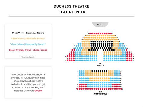 Duchess Theatre Seating Plan – Best Seats, Real-Time Pricing, Tips ...