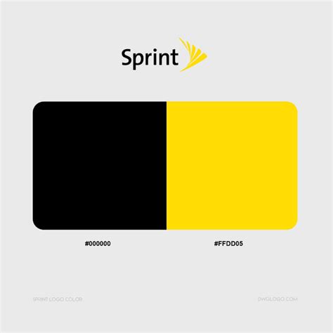 Sprint logo meaning - PNG Design, History and evolution