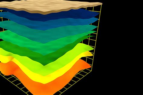 Fundamentals of Reservoir Engineering - Petrolessons Oil and Gas Training