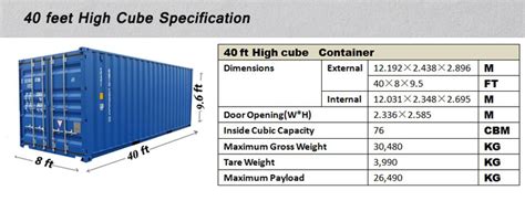 20Ft High Cube Container Weight Loss - dotcomposts