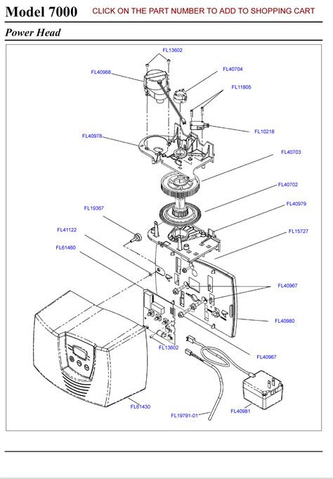 Water Softener Parts