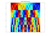 Cayley Table for the Symmetric Group S_n - File Exchange - MATLAB Central