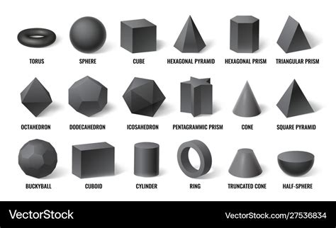 Sphere Shape Examples