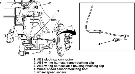 | Repair Guides | Anti-lock Brake System | Wheel Speed Sensors ...