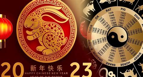 Chinese Horoscope 2023: What Animal Are You, See Predictions And What Will Happen To You This ...