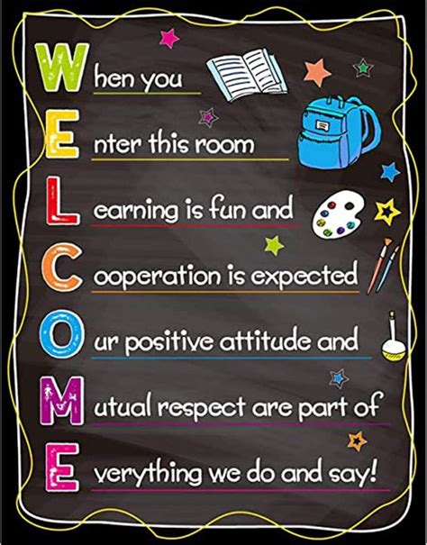 Welcome Classroom Poster Back to School Classroom Decorations ...