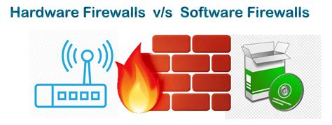 Hardware Firewalls vs Software Firewalls | Firewall Security Company India