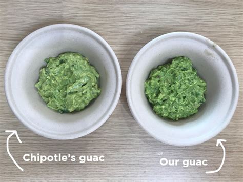 We Tried Making Chipotle’s Guacamole Recipe To See If Anyone Could Tell ...