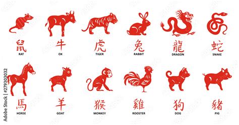 Zodiac collection. Chinese new year symbol. Hieroglyphs calligraphy ...