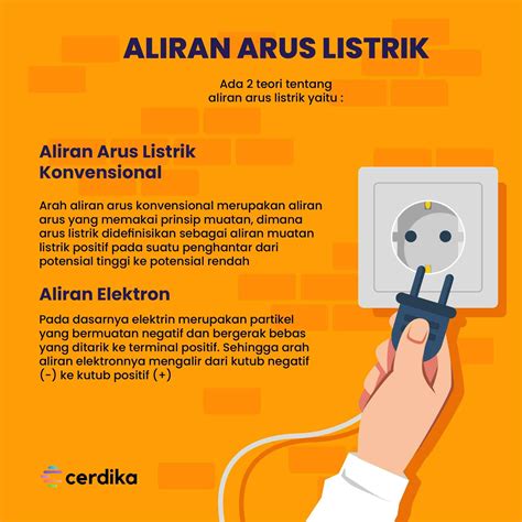 Arus Listrik Pengertian Jenis Rumus Contoh Lengkap - Riset