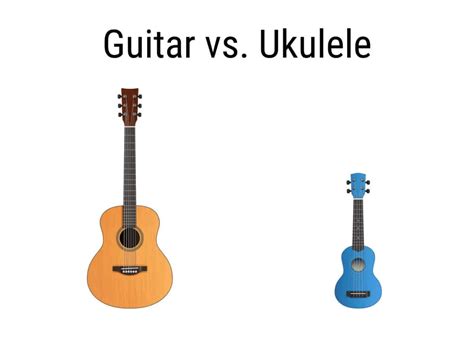 Is Ukulele Easier Than Guitar? The Answer Is… Yes? – Sound Adventurer ...