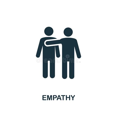 Empathy Mapping Icons