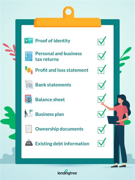 Small Business Loan Checklist: What You Need to Apply | LendingTree