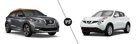 Nissan Kicks vs. Nissan Juke | Compact Crossover Comparison