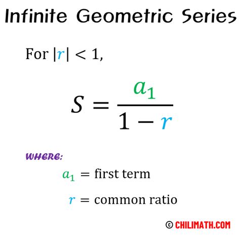 Geometric Sequence