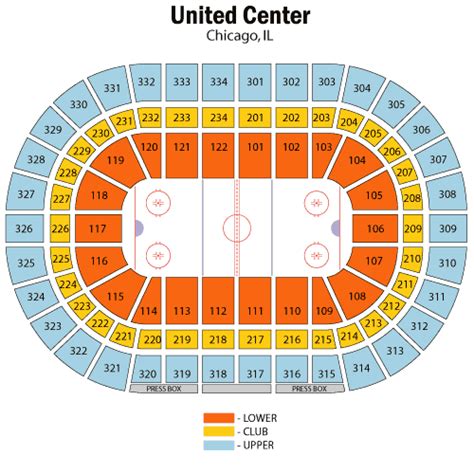 Breakdown Of The United Center Seating Chart | Chicago Blackhawks | Bulls