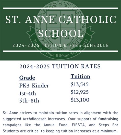 Tuition and Fees - St. Anne Catholic School - Houston, TX