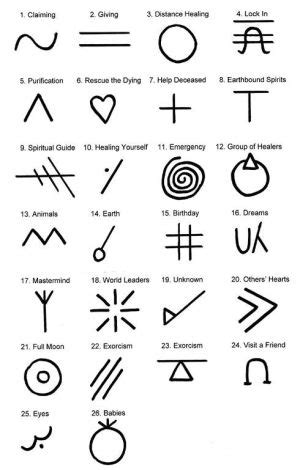 Ancient Healing Reiki Symbols | Shaman symbols, Symbols and meanings, Ancient symbols
