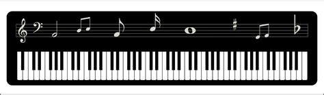 Piano Keyboard with Notes vector file image - Free stock photo - Public Domain photo - CC0 Images
