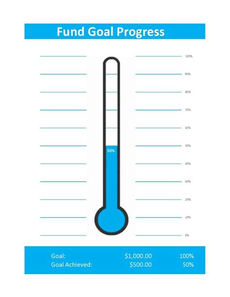 39 Printable Goal Chart Templates [Free] ᐅ TemplateLab