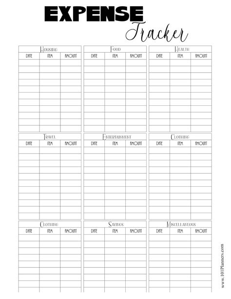 FREE Expense Tracker Printable | Customize Online