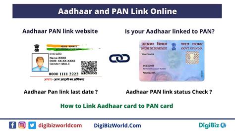 Aadhaar PAN Link | How to Link Aadhaar with PAN Online