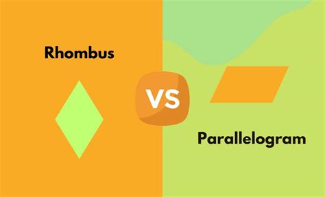 Rhombus vs. Parallelogram - What's the Difference (With Table)