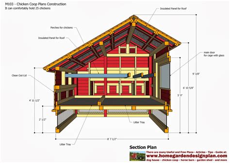 home garden plans: M103 - Chicken Coop Plans Construction - Chicken Coop Design - How To Build A ...