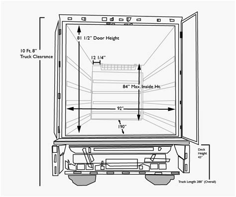 Standard Box Truck Dimensions - Design Talk