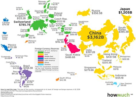 These are the economies which hold the most foreign currency | World Economic Forum