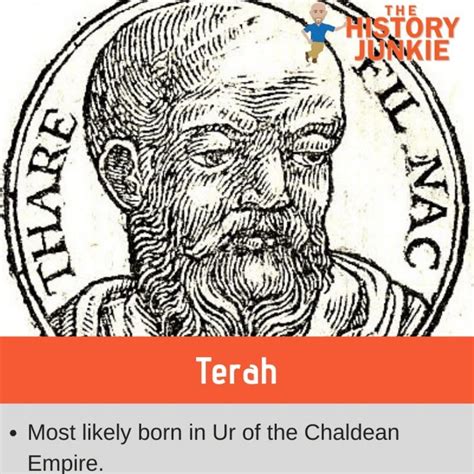 Terah in the Bible Facts and Significance - The History Junkie