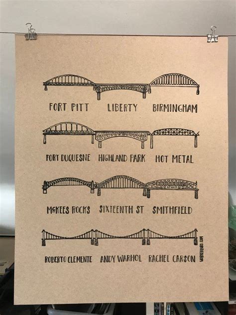 City of bridges print pittsburgh bridges screenprint free shipping ...